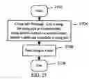 Fig. 22 - Apparatus for enabling delivery and access of applications and interactive services