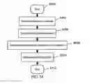 Fig. 44 - Apparatus for enabling delivery and access of applications and interactive services
