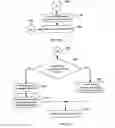 Fig. 72 - Apparatus for enabling delivery and access of applications and interactive services