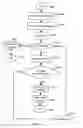 Fig. 77 - Apparatus for enabling delivery and access of applications and interactive services