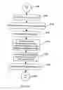 Fig. 89 - Apparatus for enabling delivery and access of applications and interactive services