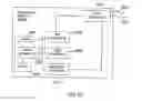 Fig. 97 - Apparatus for enabling delivery and access of applications and interactive services