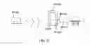Fig. 99 - Apparatus for enabling delivery and access of applications and interactive services