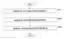 Fig. 01 - METHOD AND SYSTEM FOR MULTI-MODAL COMMUNICATIONS