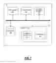 Fig. 08 - Software defined networking systems and methods via a path computation and control element
