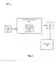 Fig. 04 - Techniques for improving SYN cache performance