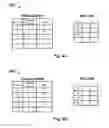 Fig. 06 - Techniques for improving SYN cache performance