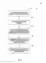 Fig. 07 - INTELLIGENT SUPERVISION FOR CONFIGURATION OF PRECISION TIME PROTOCOL (PTP) ENTITIES