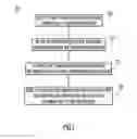 Fig. 09 - Method for emulating communication standards of transceiver modules for native host devices