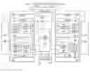 Fig. 01 - Zoning of devices in a storage area network with LUN masking/mapping