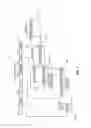 Fig. 02 - Maintaining processor resources during architectural events