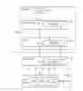 Fig. 01 - Cooperative memory resource management via application-level balloon