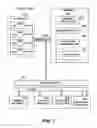 Fig. 02 - Management of file cache