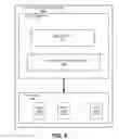 Fig. 03 - Management of file cache