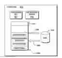 Fig. 01 - Storage and retrieval of high importance pages in an active memory sharing environment