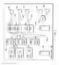 Fig. 03 - Storage and retrieval of high importance pages in an active memory sharing environment