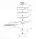 Fig. 01 - Creation and Management of Logical Volume Snapshots Under Hierarchical Storage System