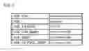 Fig. 06 - Creation and Management of Logical Volume Snapshots Under Hierarchical Storage System