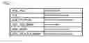 Fig. 08 - Creation and Management of Logical Volume Snapshots Under Hierarchical Storage System