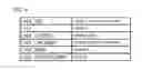 Fig. 10 - Creation and Management of Logical Volume Snapshots Under Hierarchical Storage System