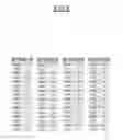 Fig. 08 - Processing sytem with a secure set of executable instructions and/or addressing scheme