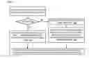 Fig. 08 - Selectively compressed microcode