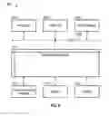 Fig. 06 - User initiated data rollback using operating system partitions
