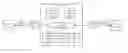 Fig. 01 - Inline inspection of security protocols