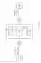 Fig. 02 - Inline inspection of security protocols