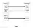 Fig. 06 - PROTECTING CREDENTIALS AGAINST PHYSICAL CAPTURE OF A COMPUTING DEVICE