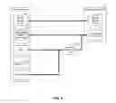 Fig. 07 - PROTECTING CREDENTIALS AGAINST PHYSICAL CAPTURE OF A COMPUTING DEVICE