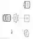 Fig. 09 - Containerless data for trustworthy computing and data services