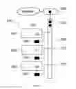 Fig. 04 - SYSTEM AND METHOD FOR AUTOMATED INVENTORY OF POWER RECEPTACLE, ASSET, AND RACK SPACE LOCATIONS