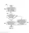 Fig. 06 - System and method for network enabled wake for networks