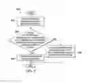 Fig. 07 - System and method for network enabled wake for networks