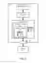 Fig. 02 - Link power management in an I/O interconnect