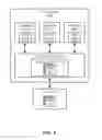 Fig. 07 - Link power management in an I/O interconnect