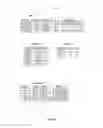 Fig. 07 - Domain centric test data generation