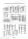 Fig. 08 - Domain centric test data generation
