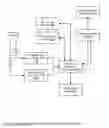 Fig. 02 - SYSTEMS AND METHODS FOR IMPROVED SOFTWARE TESTING PROJECT EXECUTION