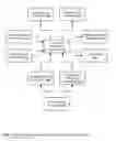 Fig. 03 - SYSTEMS AND METHODS FOR IMPROVED SOFTWARE TESTING PROJECT EXECUTION