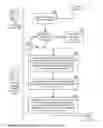 Fig. 06 - SYSTEMS AND METHODS FOR IMPROVED SOFTWARE TESTING PROJECT EXECUTION