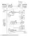 Fig. 07 - SYSTEMS AND METHODS FOR IMPROVED SOFTWARE TESTING PROJECT EXECUTION