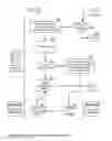 Fig. 08 - SYSTEMS AND METHODS FOR IMPROVED SOFTWARE TESTING PROJECT EXECUTION