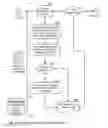Fig. 09 - SYSTEMS AND METHODS FOR IMPROVED SOFTWARE TESTING PROJECT EXECUTION