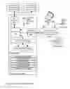 Fig. 10 - SYSTEMS AND METHODS FOR IMPROVED SOFTWARE TESTING PROJECT EXECUTION