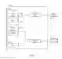 Fig. 02 - Determine when an error log was created