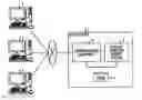 Fig. 01 - Failure symptom report device and method for detecting failure symptom