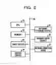 Fig. 03 - Failure symptom report device and method for detecting failure symptom