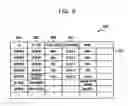 Fig. 06 - Failure symptom report device and method for detecting failure symptom